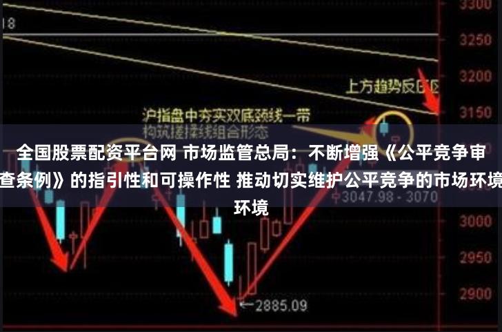 全国股票配资平台网 市场监管总局：不断增强《公平竞争审查条例》的指引性和可操作性 推动切实维护公平竞争的市场环境