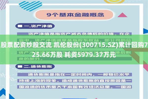 股票配资炒股交流 凯伦股份(300715.SZ)累计回购725.66万股 耗资5979.37万元