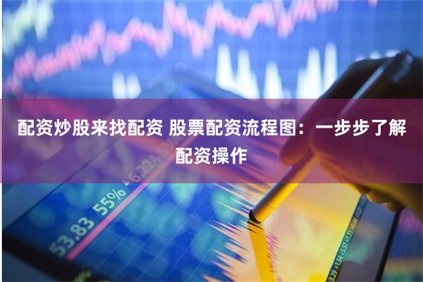 配资炒股来找配资 股票配资流程图：一步步了解配资操作